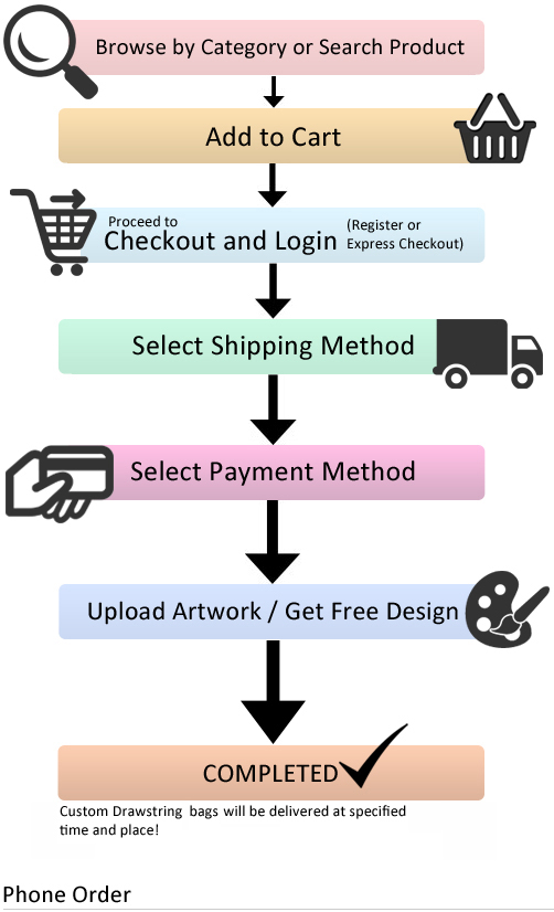 How To Order Online?